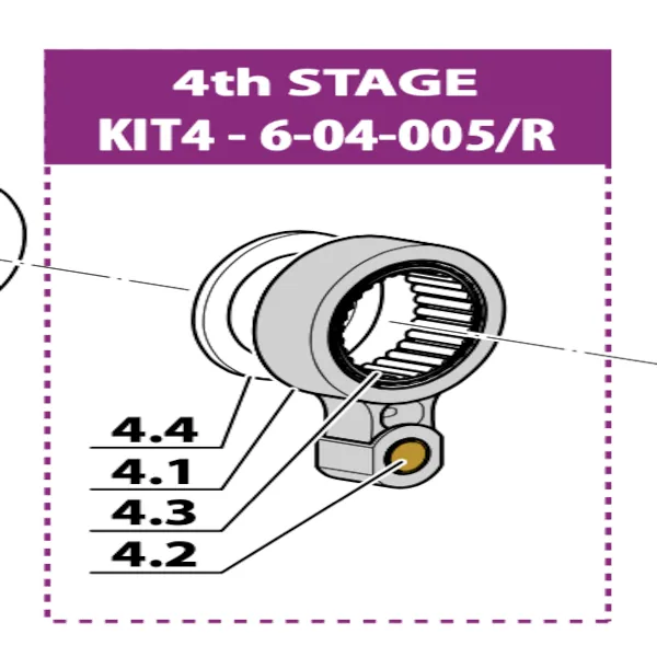 4th stage kit icon coltri